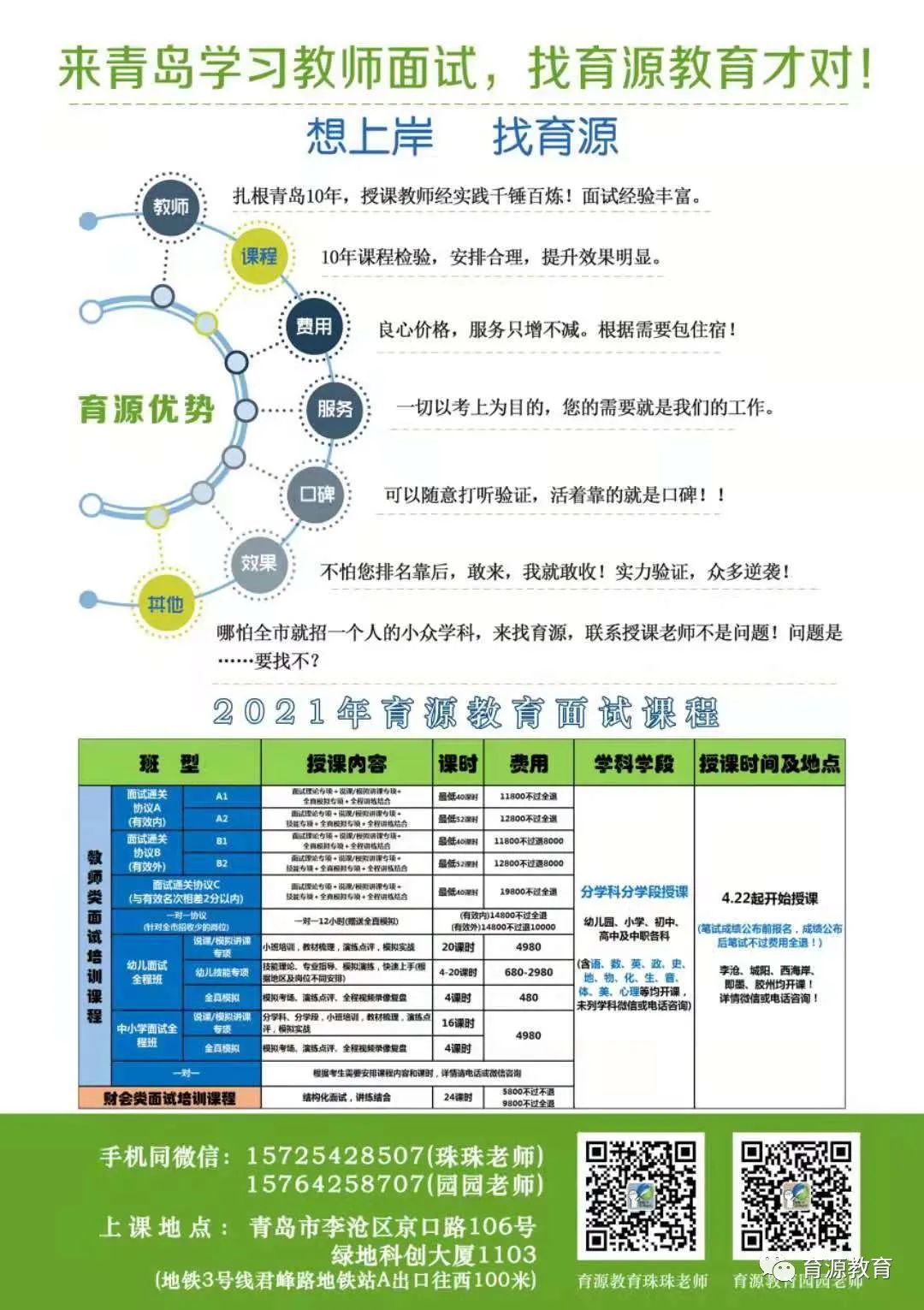 莱山区最新招聘动态与职业机会展望