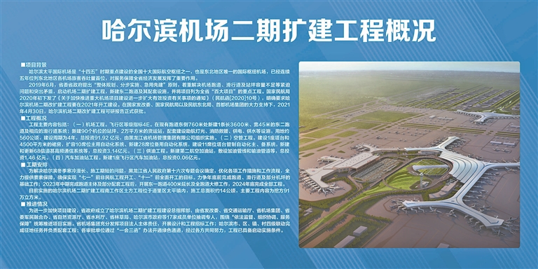 哈尔滨机场扩建最新动态，迈向现代化航空枢纽的关键步伐