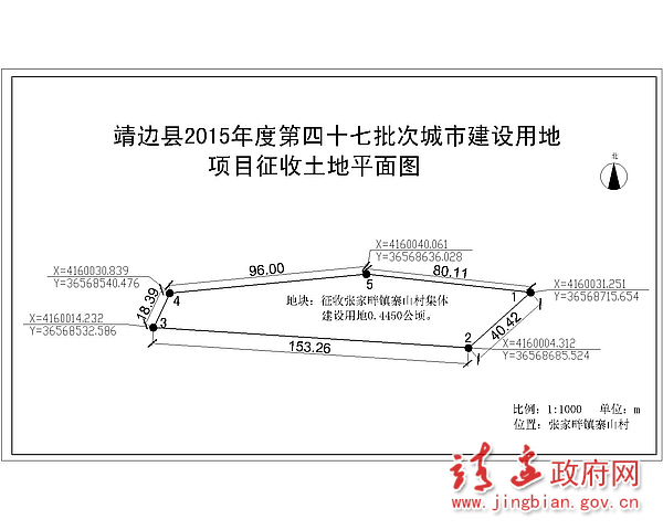 达拉特旗征地最新项目助力地方经济发展与社区转型