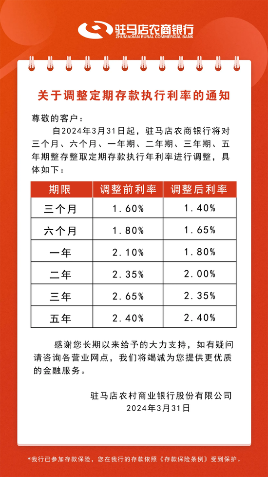 一年利率最新动态及其市场影响分析