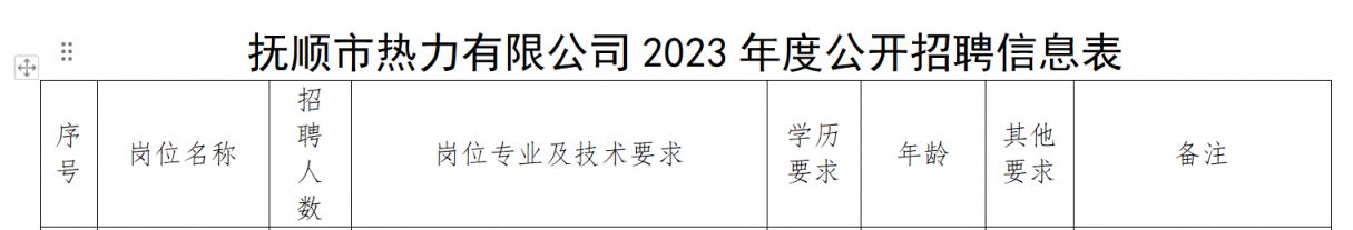 铁力市最新招聘信息全面解析