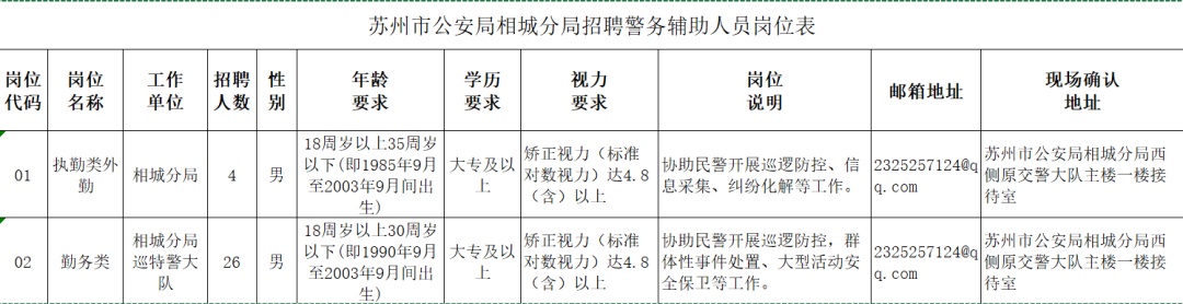 苏州驾驶员招聘启幕，职业前景与机遇大探索