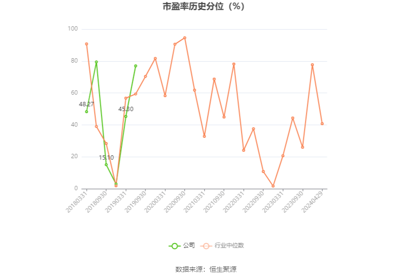 ST碳稀最新动态，引领未来能源转型之关键领域突破