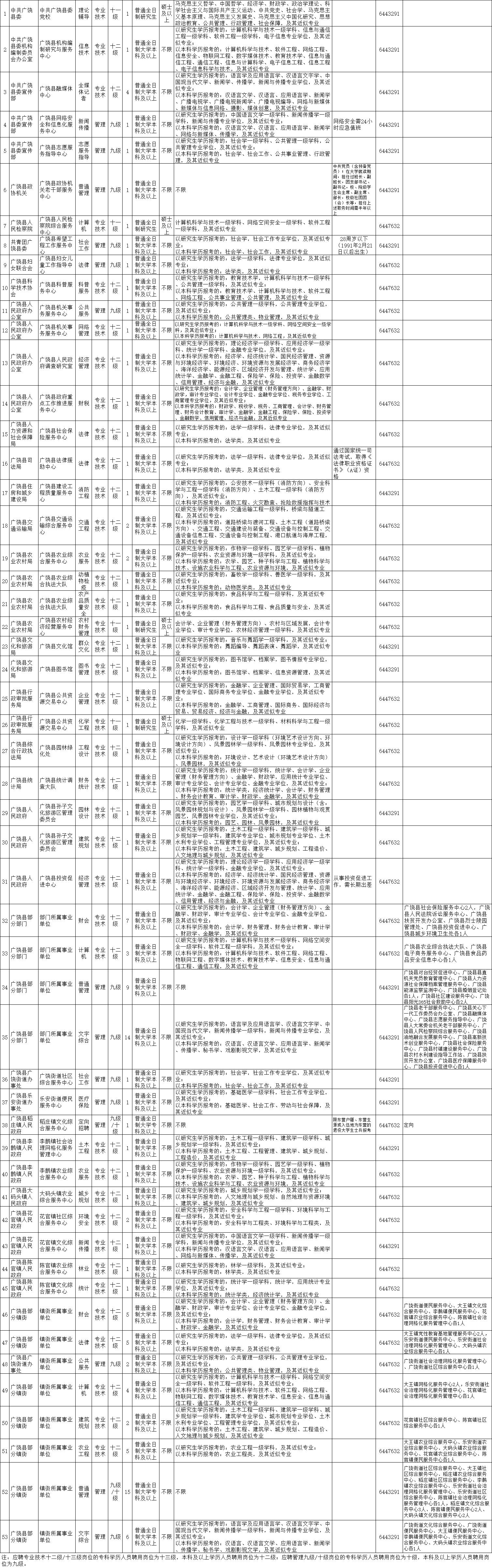 东营化工厂招聘动态更新与职业机会深度探讨