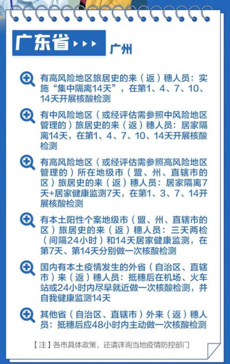 广州最新外地人规定及其影响分析