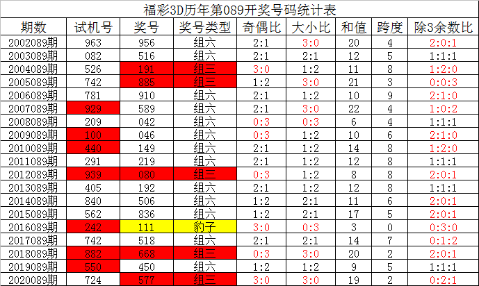 关于901彩票官方app的风险与挑战，警惕背后的违法犯罪问题