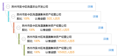 苏州甪直最新招聘信息全面解析