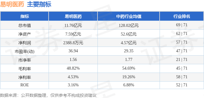 机械设备研发 第5页