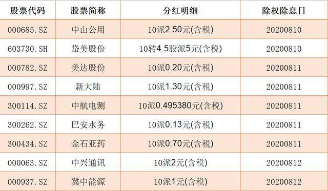 港彩二四六天天好开奖结果_解剖落实_最新核心_VS217.108.254.69