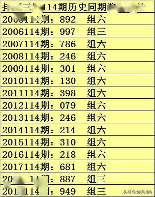 官家婆一码一肖资料大全_含义落实_最新热门_VS192.103.8.217